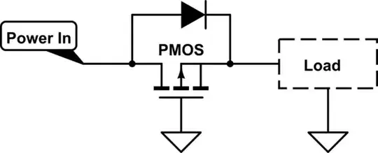 schematic