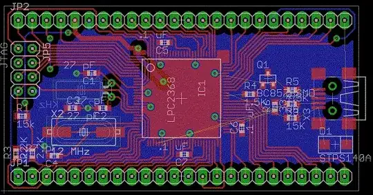 LPC23xx/LPC17xx breakout board