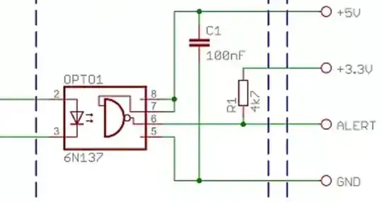 two ledstrips
