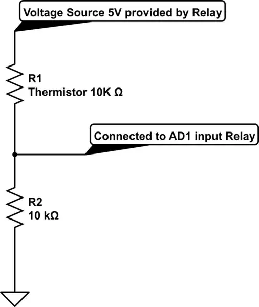 gate source voltages