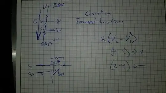 Forward Current through Shunt