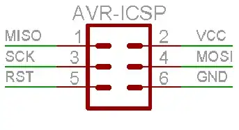 TVS specs 2