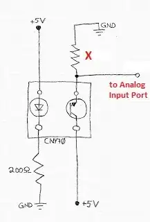 Buck converter Input Impedance