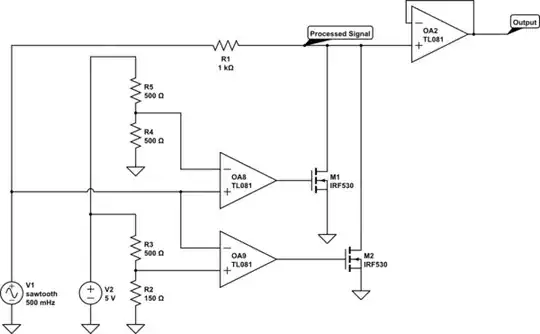 IR2101