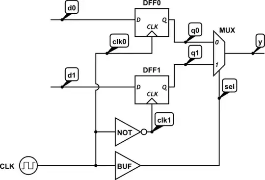 schematic