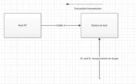 Gate Driver Circuit