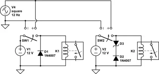 schematic