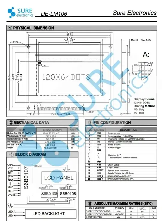 schematic