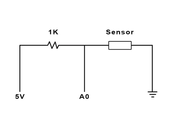 Class AB - Step 3