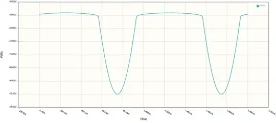 a4988 step motor test