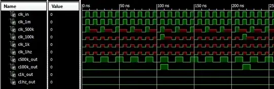 IGBT IPM Inverter module