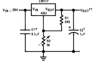 Actual signal