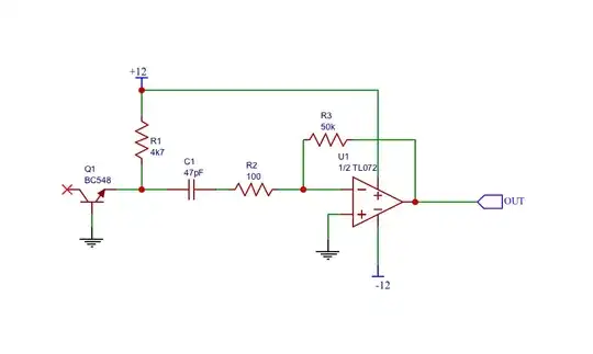 Bit clock and data of music