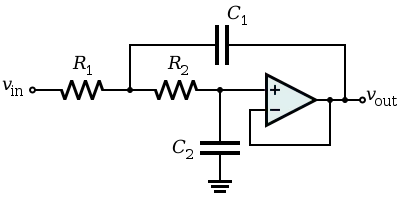 schematic