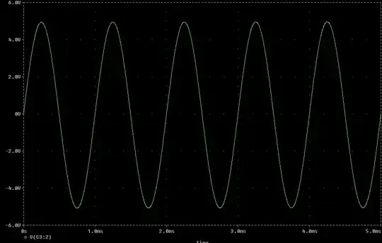 Controller circuit