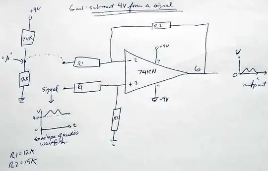 schematic