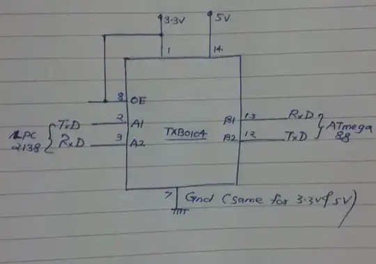 UART translator
