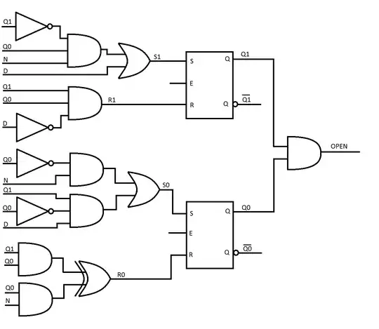 Accuracy of LM35CAZ