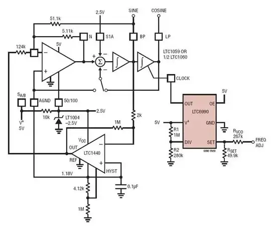 Chassis ESD protection