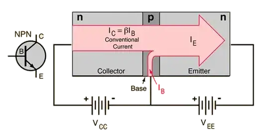 Summing op amp