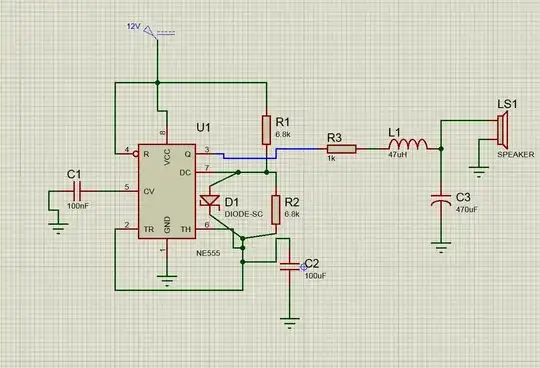 RF block diagram