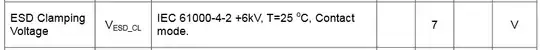 Lumped circuit with safe circuit path