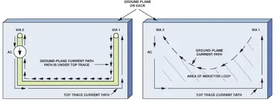ac_current_path