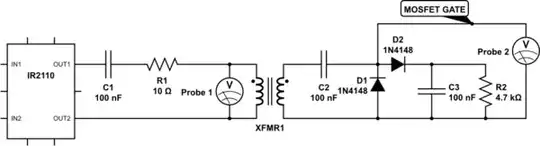 Front of gauge