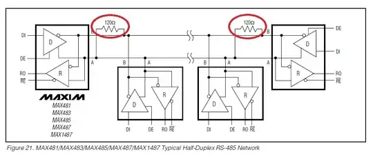 Zener Diode Regulator