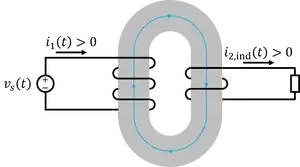 Currents and flux in Tx