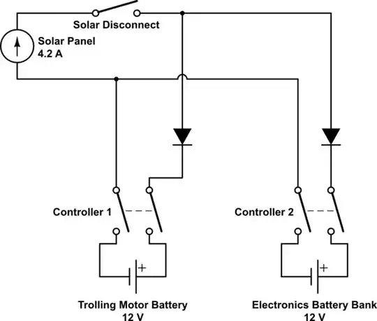 Tesla Battery Power Australia