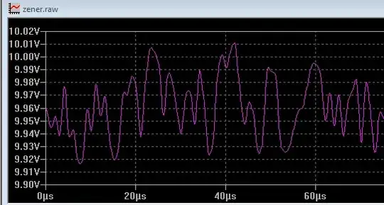 Simulated LLC converter