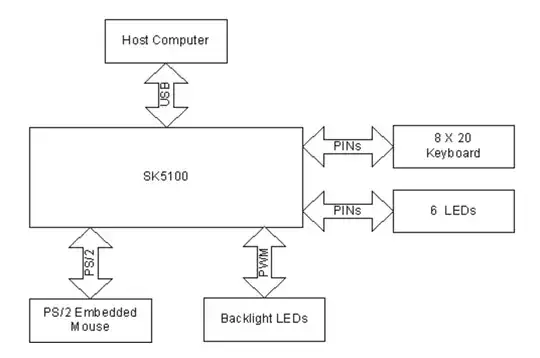 Line filter