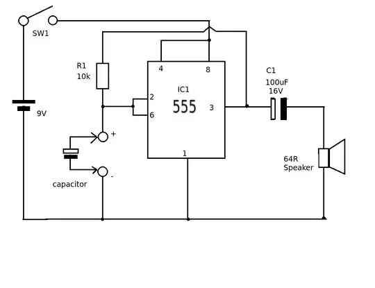 figure1