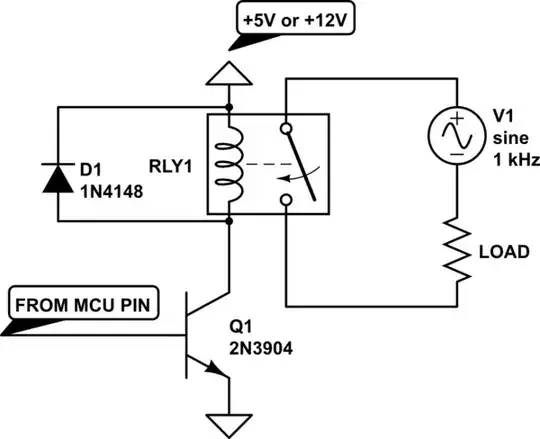 schematic