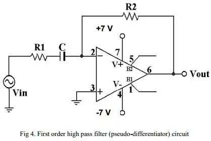 schematic