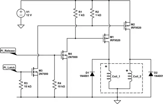 schematic