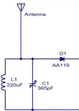 Electric radiator with a bootleg ground
