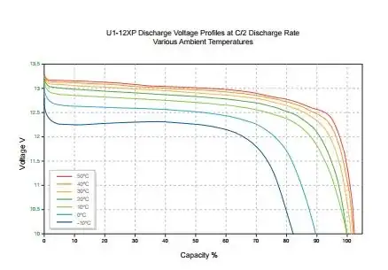 mosfets-and-diodes