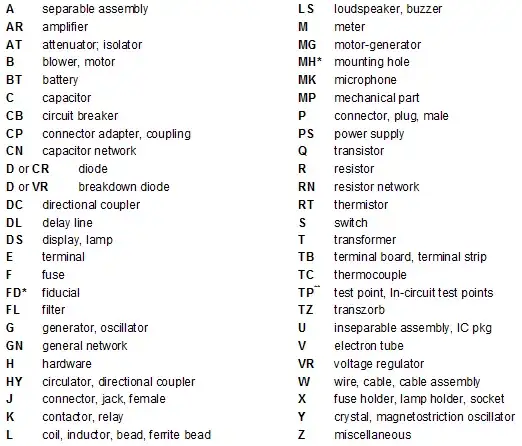 IN-P32TRRRGB - Relative Luminous Intensity - Questionable Grid Spacing