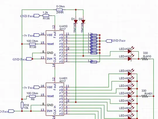 24-hour LEDs controlled by two CD4017 chips