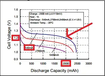 10nF capacitor