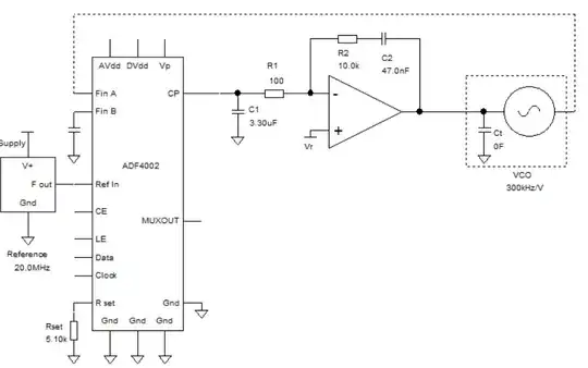 schematic