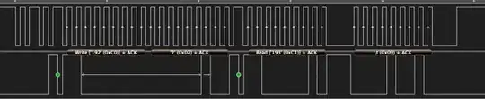I2c bad readout