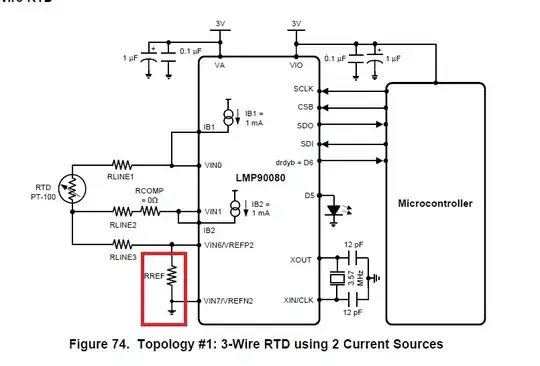 schematic