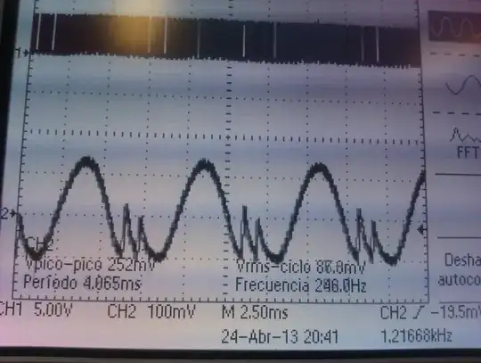 positive LDO