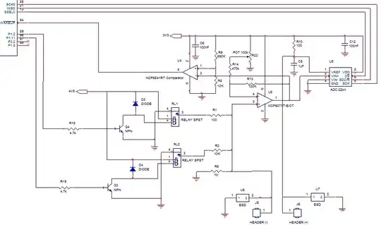schematic