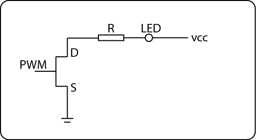 Oscilloscope image