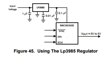 NPN clamp waveforms