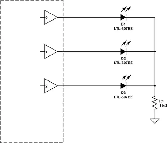 schematic